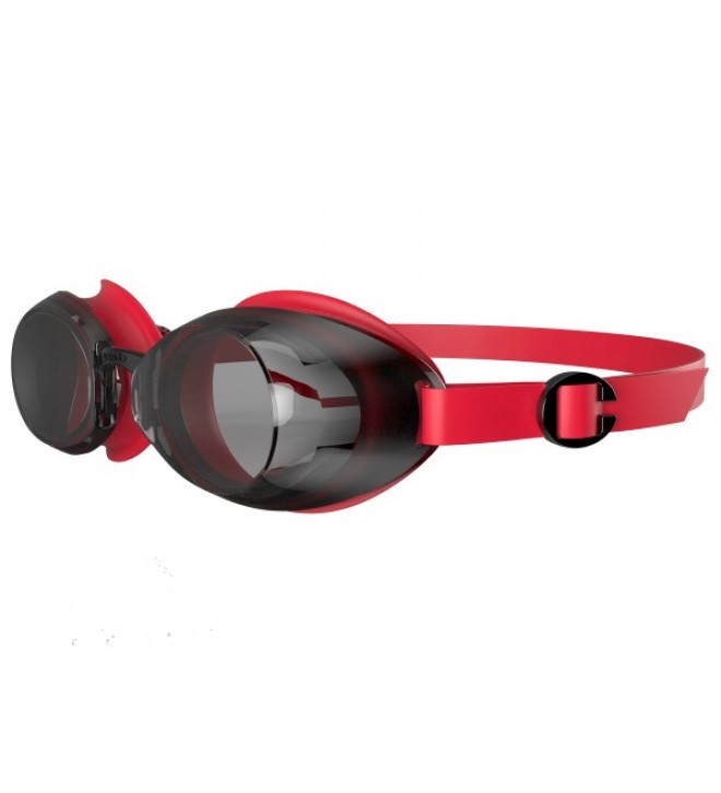 GOGGLES